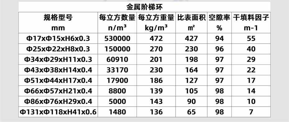 金屬階梯環_04.jpg